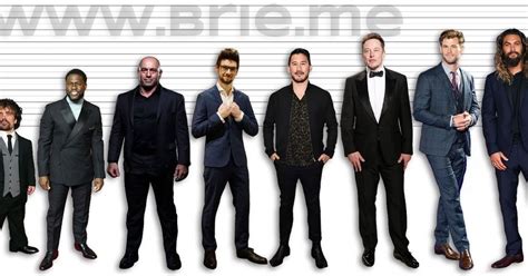 Markiplier Height